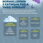 son 66 yilin en yagisli subat ayi yasandi f3749bda7b4b