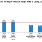 turkiye nufusunun yuzde yuzde 4998ini kadinlar olusturuyor c7c3a031cf4b