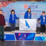 tyf yelken ligi 2nci ayak optimist junior turkiye sampiyonasi tamamlandi 308ad6807eae