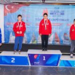 tyf yelken ligi 2nci ayak optimist junior turkiye sampiyonasi tamamlandi d49793640ba2